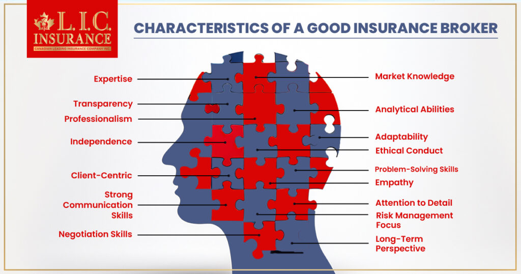 Characteristics of a good Insurance Broker