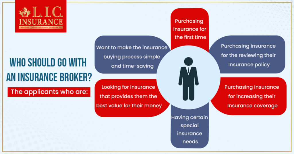 Who Should go with an Insurance Broker