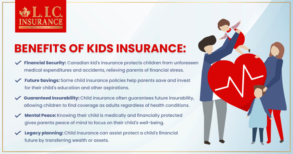 Benefits of Kids Insurance
