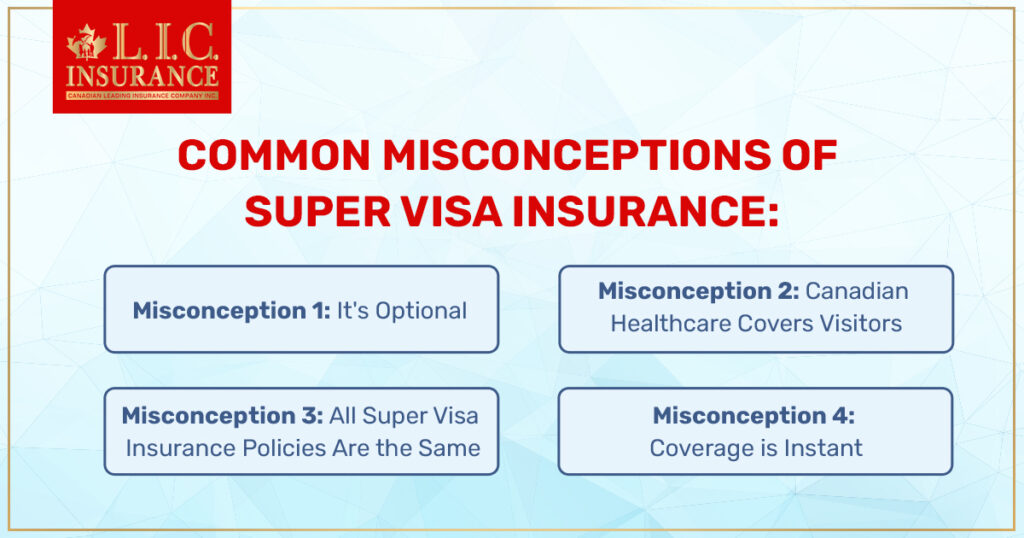 Common Misconceptions of Super Visa Insurance