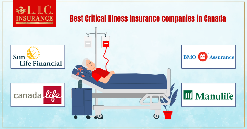 Critical Illness Insurance Companies in Canada
