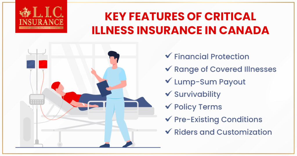 Key Features of Critical Illness Insurance in Canada