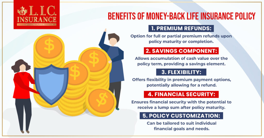 Benefits of Money Back Life Insurance Policy