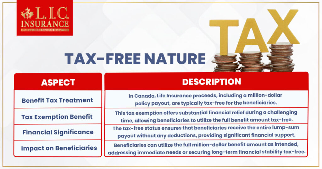 Tax Free Nature