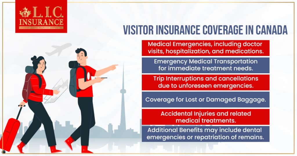 Visitor Insurance Coverage in Canada