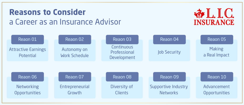 Reasons to Consider a Career as an Insurance Advisor
