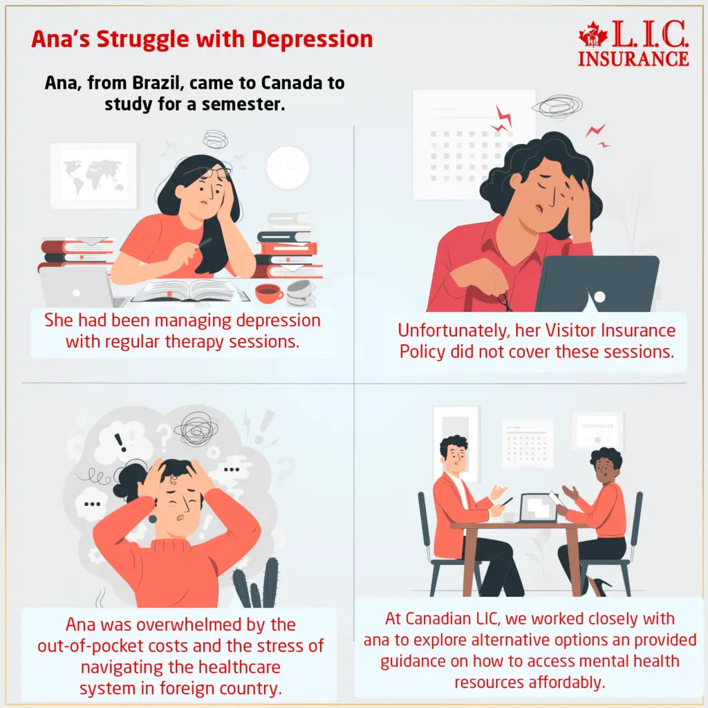 Ana's Struggle with Depression