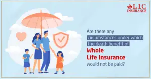 Are There Any Circumstances Under Which the Death Benefit of Whole Life Insurance Would Not Be Paid