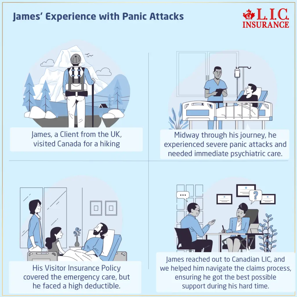 James’ Experience with Panic Attacks