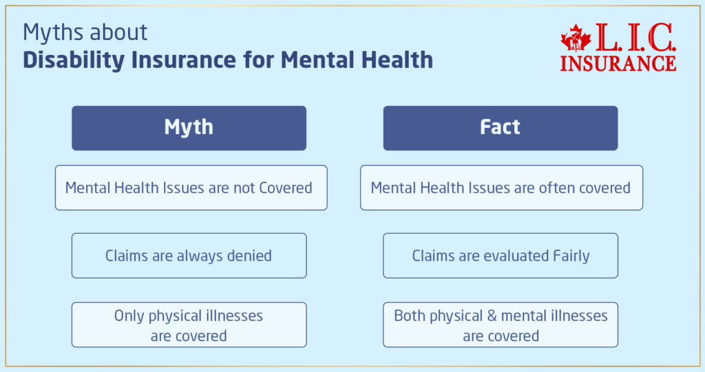 Myths and Facts about Disability Insurance for Mental Health