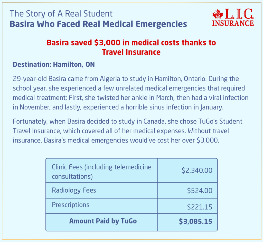 The Story of A Real Student Basira Who Faced Real Medical Emergencies