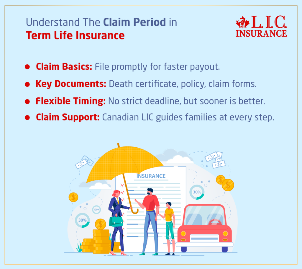 Understanding the Claim Period in Term Life Insurance Policies