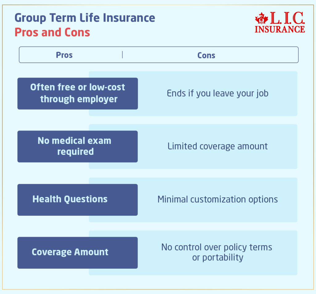 Group Term Life Insurance Pros and Cons